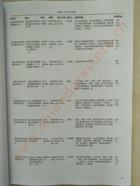 湖北廣告企業(yè)黃頁(yè)收錄了最新的湖北廣告企業(yè)名單，具有極高的營(yíng)銷價(jià)值，實(shí)實(shí)在在提高銷售業(yè)績(jī)